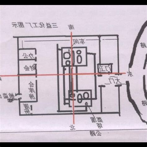 廠房風水|【小型廠房風水圖解】小廠房風水怎麼看 